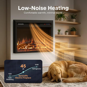 Serenelife Wall-Mounted Fireplace Heater With Decorative Led Flame, Smart Wi-Fi Via Tuya App, Push Button Panel And Remote (Black)