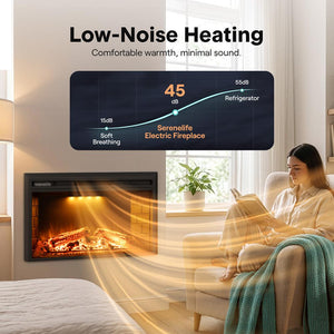 Serenelife Wall-Mounted Fireplace Heater With Decorative Led Flame, Smart Wi-Fi Via Tuya App, Touch Screen Panel And Remote (Black)