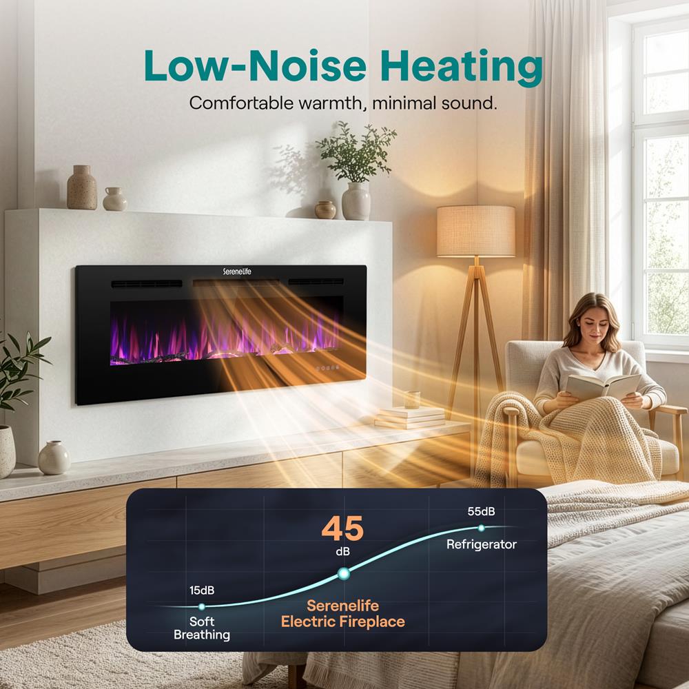 Serenelife Built-In Wall-Mounted Fireplace Heater With Decorative Led Flame, Smart Wi-Fi (Tuya App), Push-Button Panel, And Remote Control (Black)