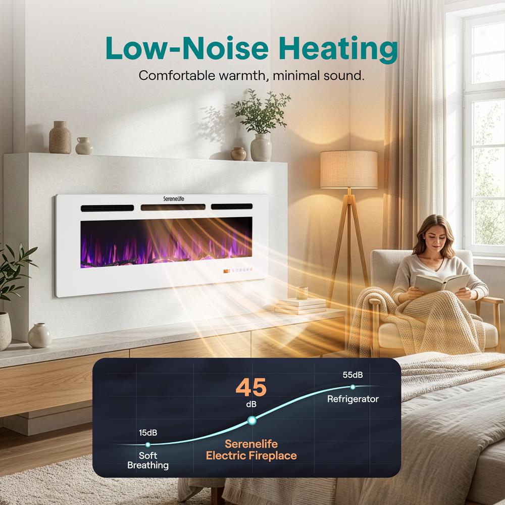 Serenelife Built-In Wall-Mounted Fireplace Heater With Decorative Led Flame, Smart Wi-Fi (Tuya App), Push-Button Panel, And Remote Control (White)