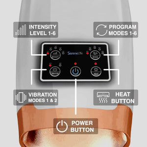 Electric Hand Massager With Compression – 5 Modes & 5 Levels Pressure Point Therapy Massager For Arthritis, Pain Relief, Carpal Tunnel, And Finger Numbness (White)