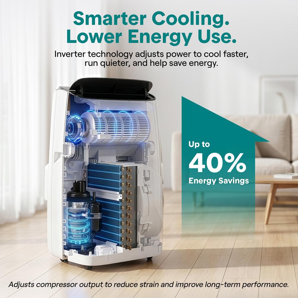 14000 BTU Portable Inverter Air Conditioner with Cooling, Heating, Wi-Fi Connectivity, and Quiet Operation – Perfect for Bedrooms, Offices, Living Rooms, and Indoor Spaces (White)