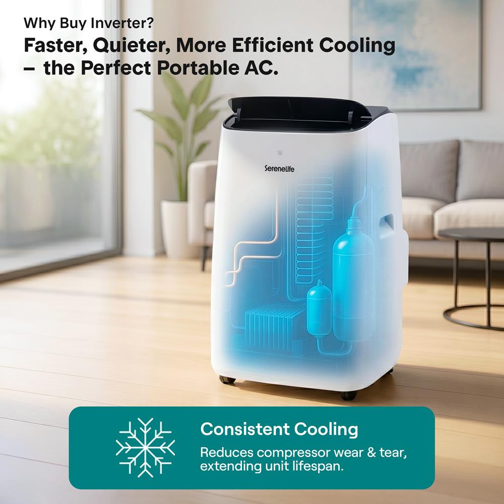 14000 BTU Portable Inverter Air Conditioner with Cooling, Heating, Wi-Fi Connectivity, and Quiet Operation – Perfect for Bedrooms, Offices, Living Rooms, and Indoor Spaces (White)