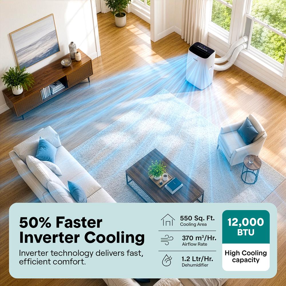 Serenelife Inverter Portable Air Conditioner With Wi-Fi Function - 12000 Btu Cooling (Ashrae), Compact Unit With Dehumidifier & Fan Modes, Includes Window Mount Kit (Gray)