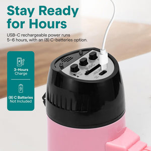 Serenelife 20W Rechargeable Megaphone With Mic, Music & Siren Modes, Usb-C Charging, Ergonomic Foldable Handle (Pink)