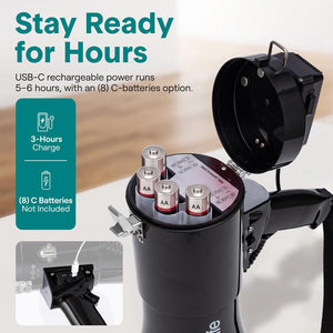 Serenelife 50W Rechargeable Megaphone With Wired Mic, Built-In Siren Modes, Aux, Usb-C Charging, Ergonomic Handle (Black)