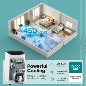 Serenelife Portable Air Conditioner With Wi-Fi Function - 10,000 Btu Cooling (Ashrae), Compact Unit With Dehumidifier & Fan Modes, Includes Window Mount Kit (Gray)