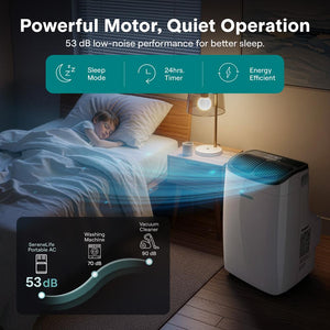 Serenelife Portable Air Conditioner With Wi-Fi Function - 10,000 Btu Cooling (Ashrae), Compact Unit With Dehumidifier & Fan Modes, Includes Window Mount Kit (Gray)