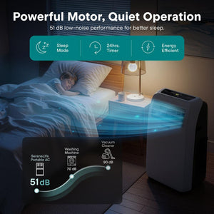 Portable Air Conditioner - Compact Home Ac Cooling Unit With Built-In Dehumidifier & Fan Modes, Includes Window Mount Kit (12,000 Btu)