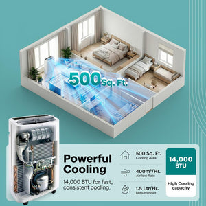 Portable Air Conditioner 14,000 BTU Efficient Cooling Dehumidifier White