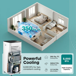 Portable Air Conditioner 8000 BTU Efficient Cooling White