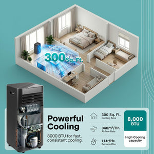Portable Air Conditioner - 8000 Btu Cooling Capacity (Ashrae) Compact Home A/C Cooling Unit With Built-In Dehumidifier & Fan Modes, Includes Window Mount Kit (Black)