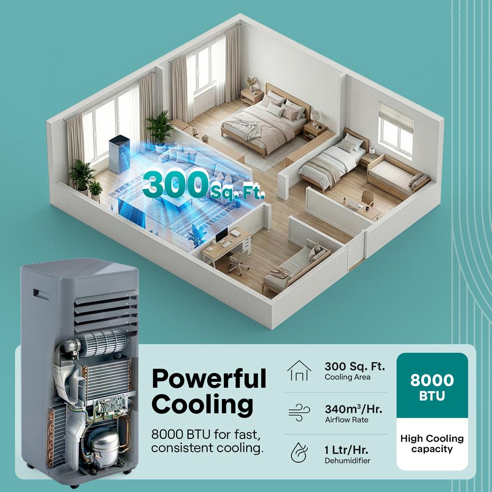 Portable Air Conditioner 8000 BTU Efficient Cooling Gray with Remote