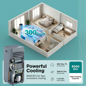 Portable Air Conditioner 8000 BTU Efficient Cooling Gray with Remote