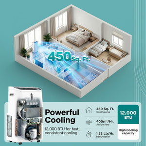 Portable Air Conditioner - 12000 Btu Cooling Capacity (Ashrae) Compact Home A/C Cooling Unit With Built-In Dehumidifier & Fan Modes, Includes Window Mount Kit (White)