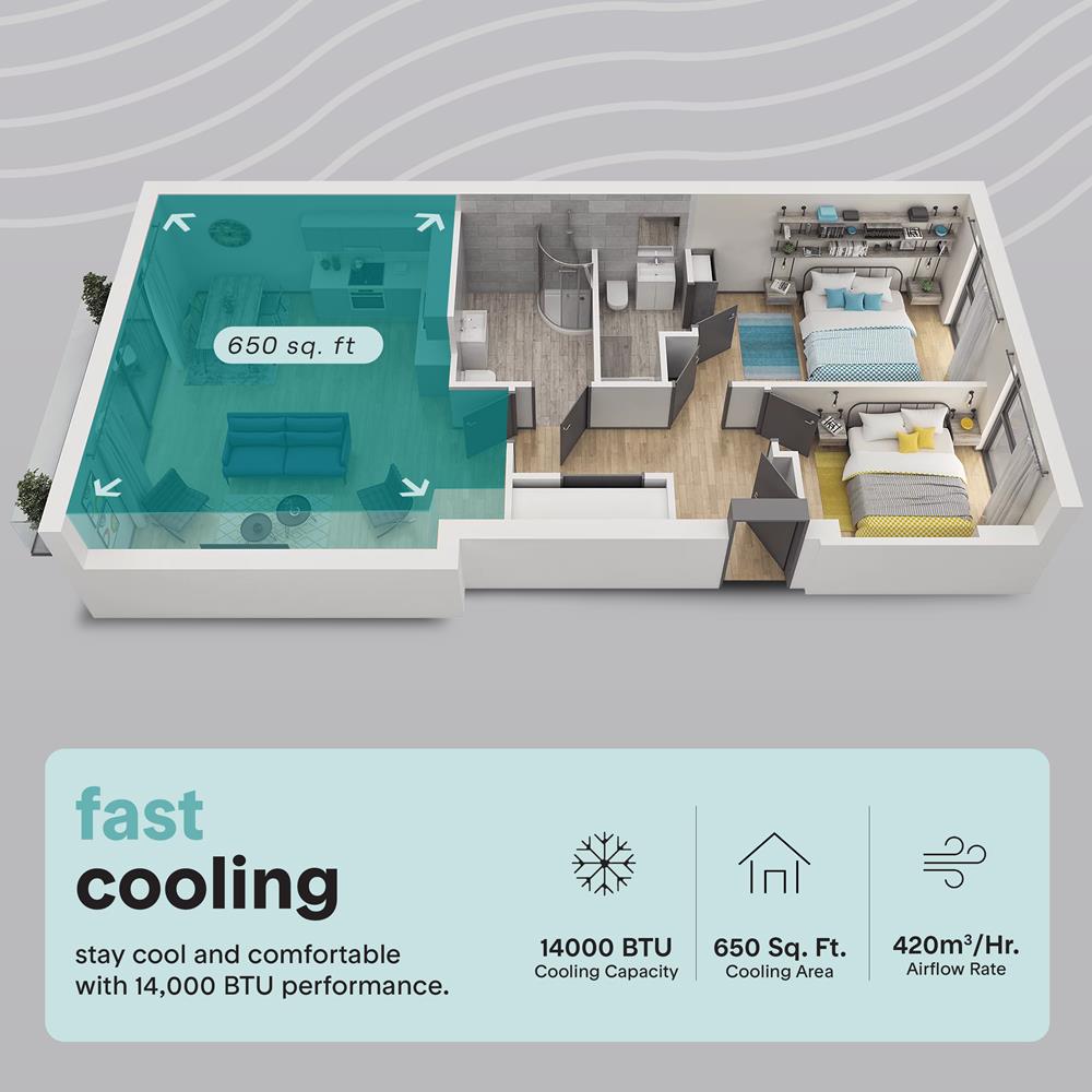 Portable Air Conditioner - 14000 Btu Cooling Capacity (Ashrae) Compact Home A/C Cooling Unit With Built-In Dehumidifier & Fan Modes, Includes Window Mount Kit (White)