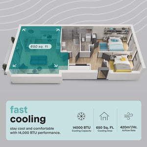 Portable Air Conditioner - 14000 Btu Cooling Capacity (Ashrae) Compact Home A/C Cooling Unit With Built-In Dehumidifier & Fan Modes, Includes Window Mount Kit (White)