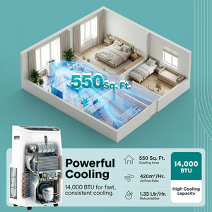 Portable Air Conditioner - 14000 Btu Cooling Capacity (Ashrae) Compact Home A/C Cooling Unit With Built-In Dehumidifier & Fan Modes, Includes Window Mount Kit (White)