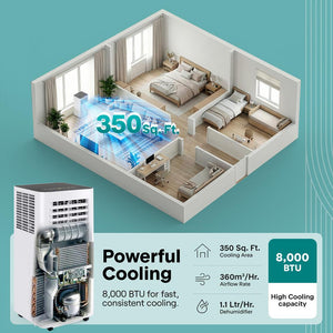 Portable Air Conditioner - Compact Home A/C Cooling Unit With Built-In Dehumidifier & Fan Modes, Includes Window Mount Kit (8,000 Btu)