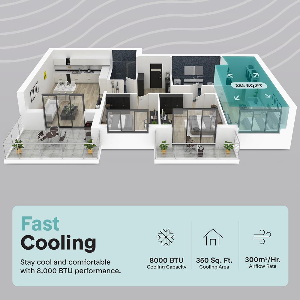 Portable Air Conditioner 8000 BTU Efficient Cooling WiFi White