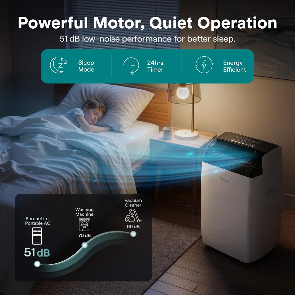Serenelife Portable Air Conditioner  With Wifi – 12,000 Btu Compact Home Ac Cooling Unit With Built-In Dehumidifier & Fan Modes, Includes Window Mount Kit (White)