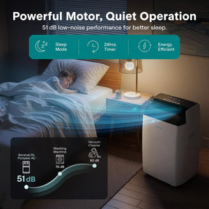 Serenelife Portable Air Conditioner And Heater With Wifi – 12,000 Btu Compact Home Ac Cooling And Heating Unit With Built-In Dehumidifier & Fan Modes, Includes Window Mount Kit (White)