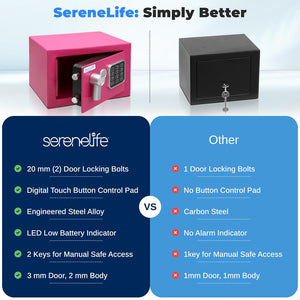 Electronic Safe Box, Secure Storage, Digital Lock, Pink