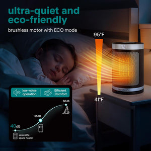 Portable Space Heater - Indoor Electric Heater With Thermostat, Remote, Digital Display, 12-Hour Timer, 3 Heating Modes, Fast & Safe Ptc Ceramic Heating For Home, Office, Bedroom (Black)