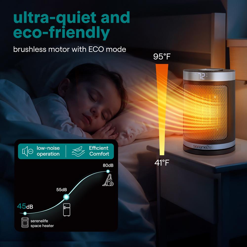 Indoor Electric Heater With Wi-Fi Function,Thermostat, Remote, Digital Display, 12H Timer, 3 Heating Modes, Fast & Safe Ptc Ceramic Heating (Black)