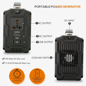 Portable Power Generator - Rechargeable Battery Pack Power Supply, Solar Panel Compatible (60,000Mah Capacity)